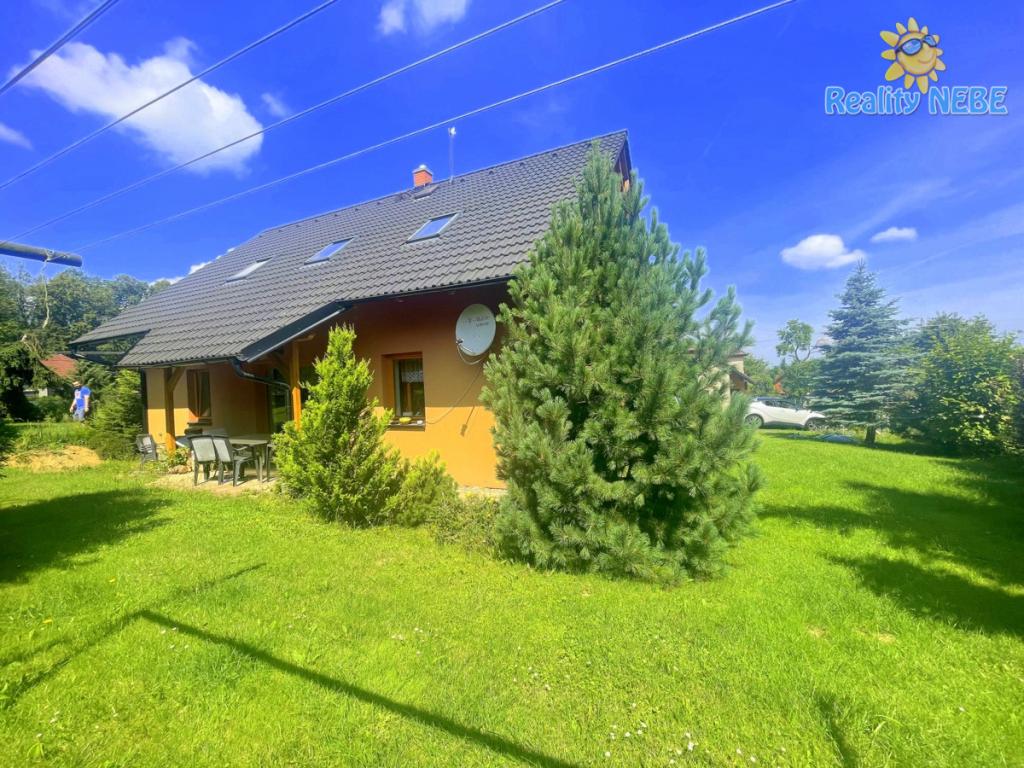 Listing 2