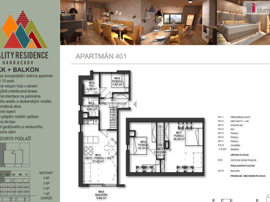 Prodej bytu 4+kk 105 m2