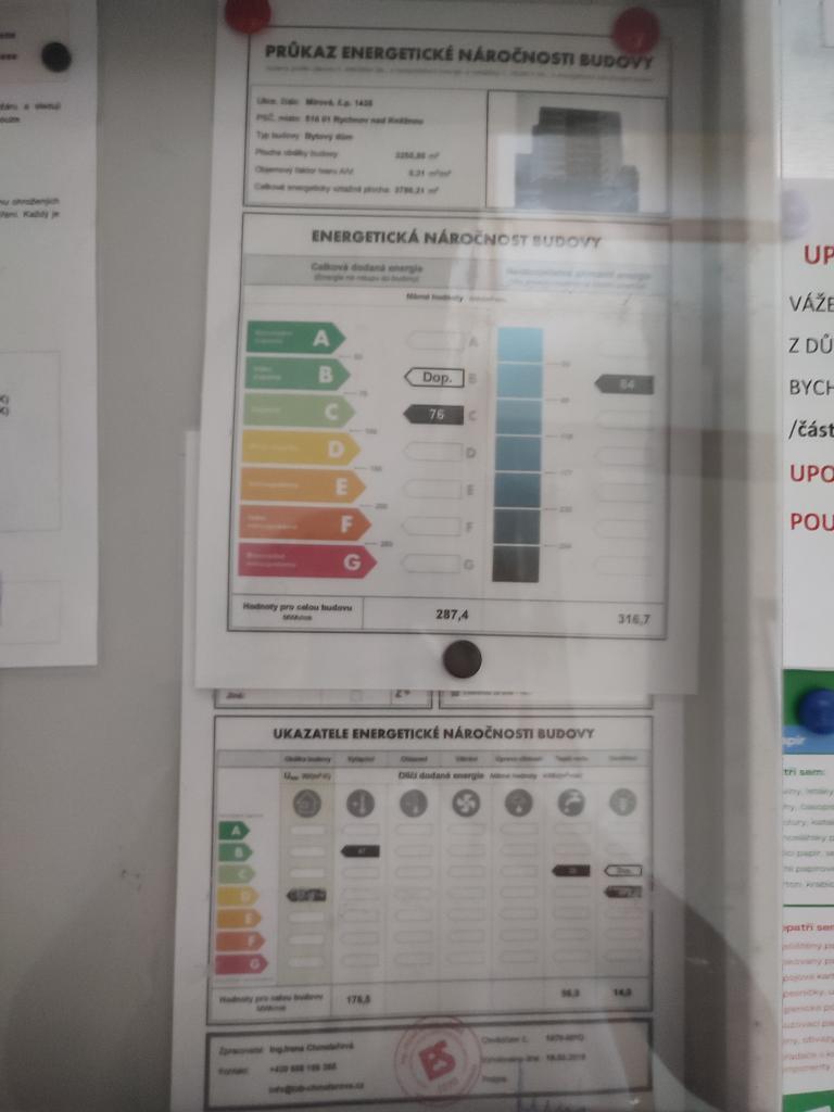 Pronájem bytu 1+kk 30 m2