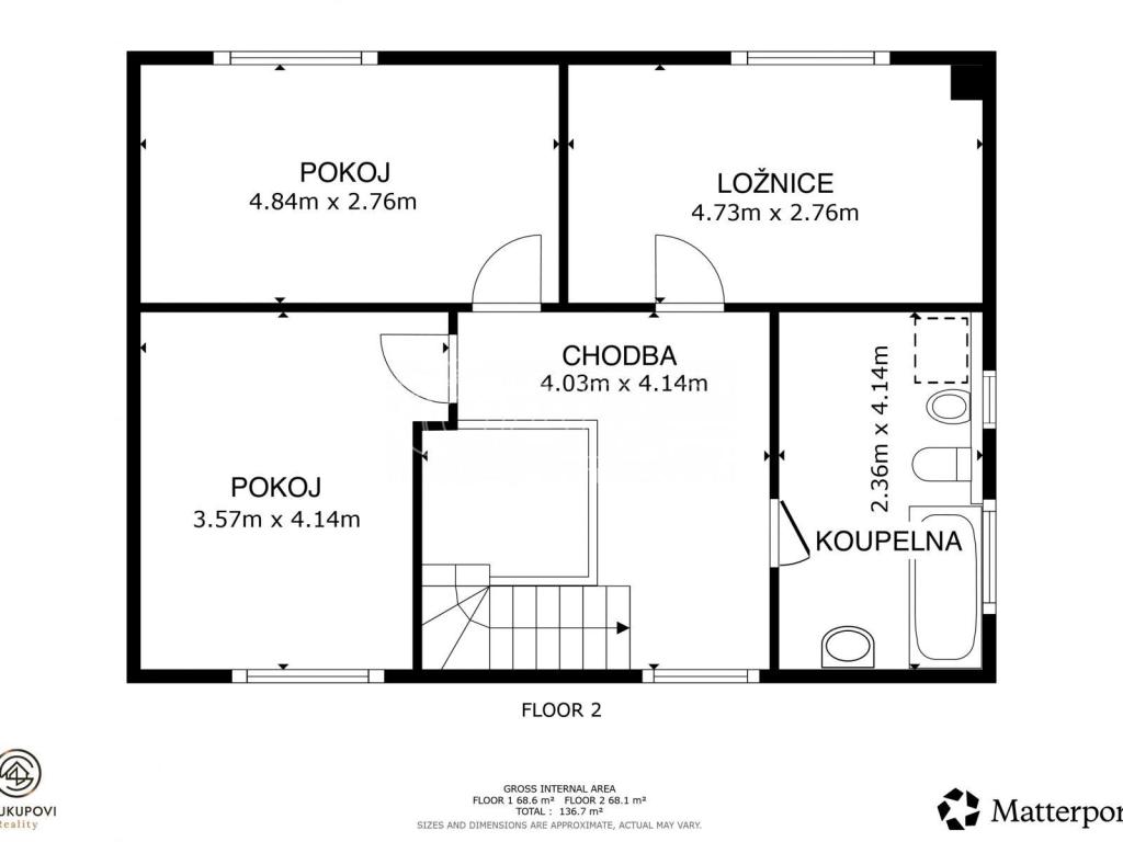 Listing 4