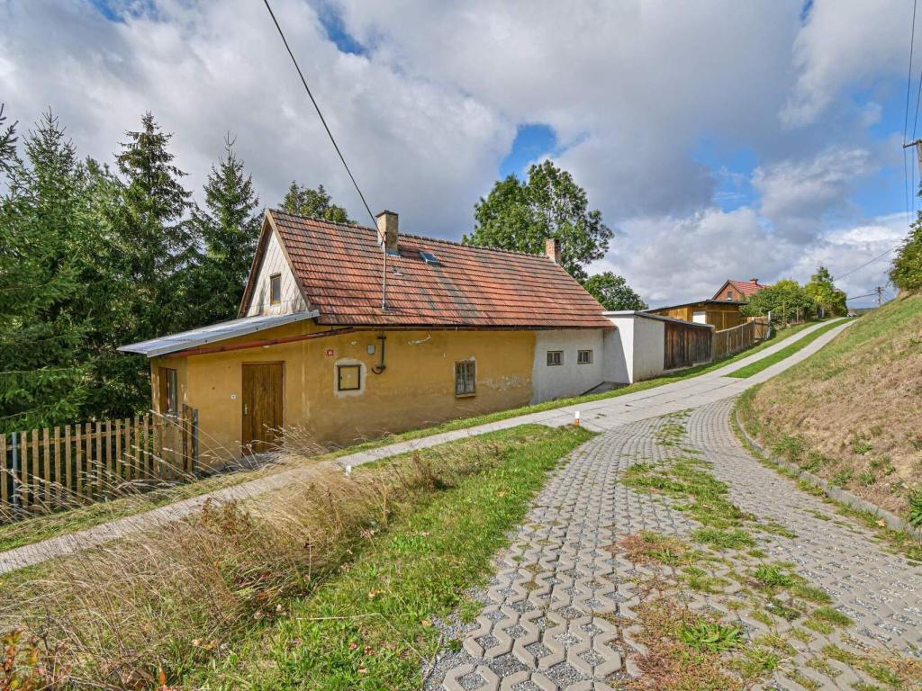 Listing 2
