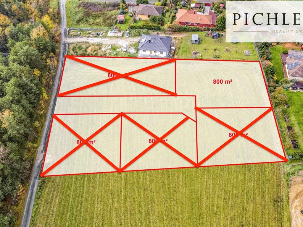 Listing 3