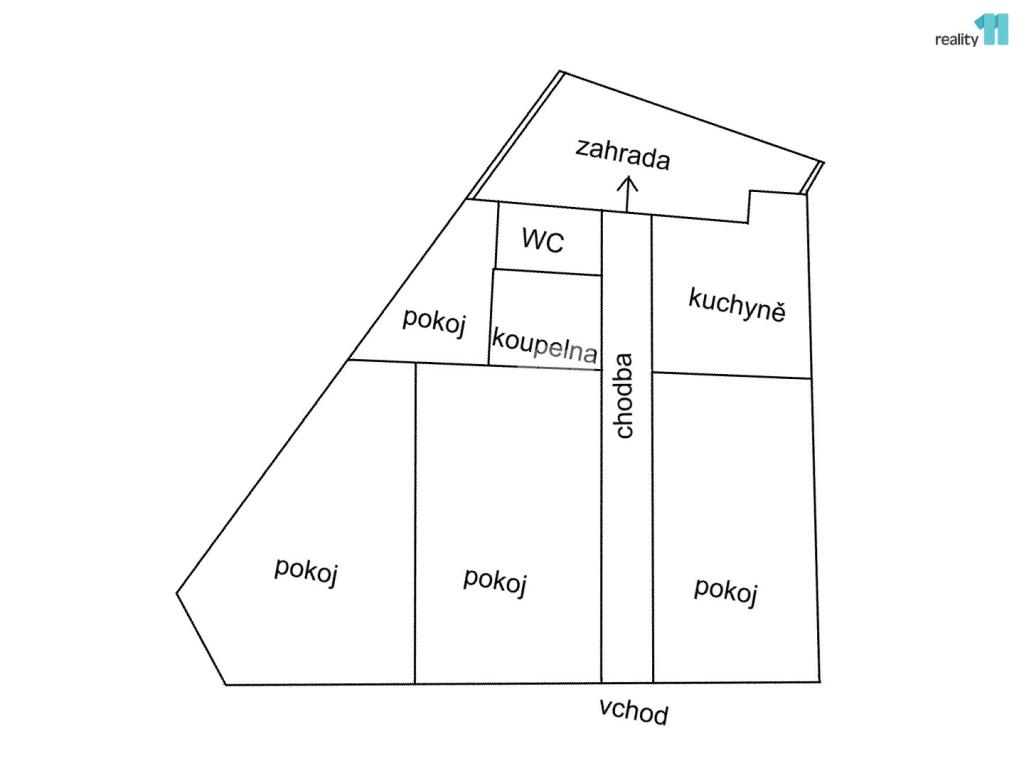 Listing 4