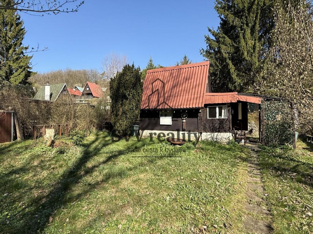 Listing 0
