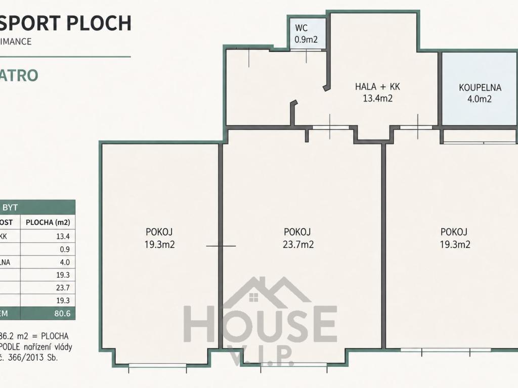 Prodej bytu 3+1 80 m2, Praha – náhled fotky 24