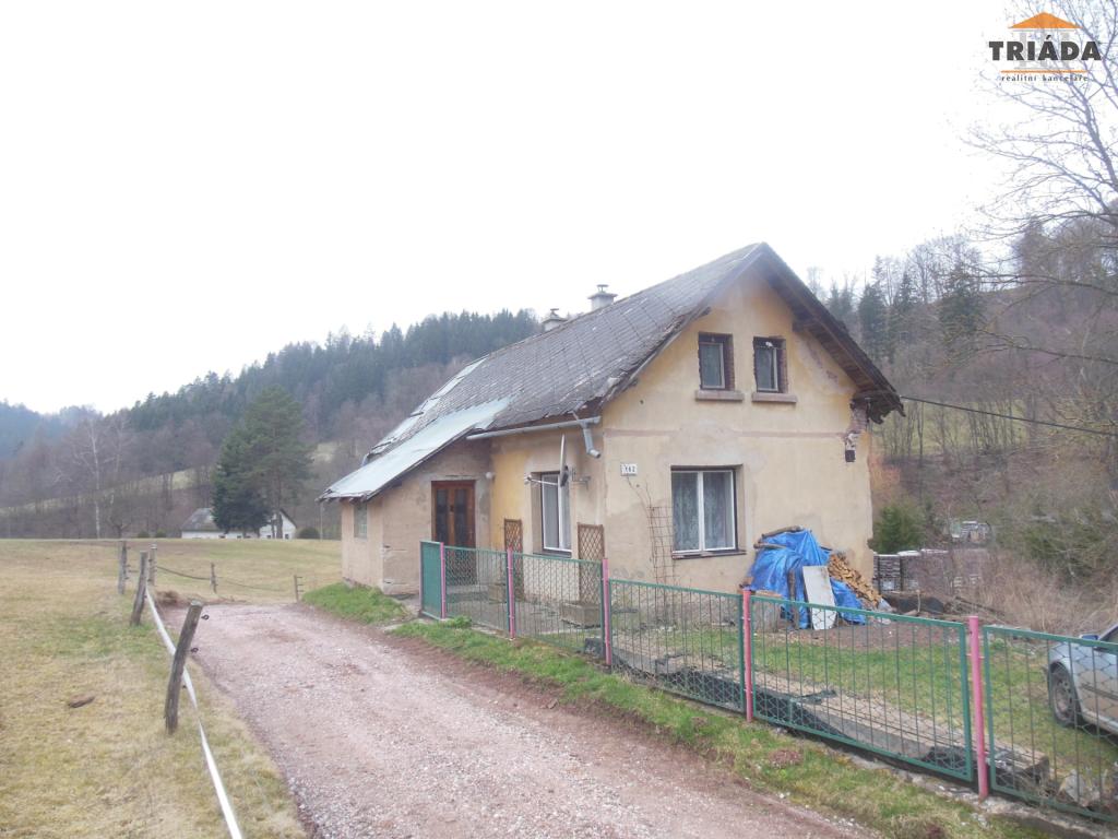 Listing 0