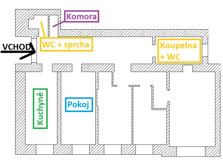 Spolubydleni bytu 2 lůžka 105 m2