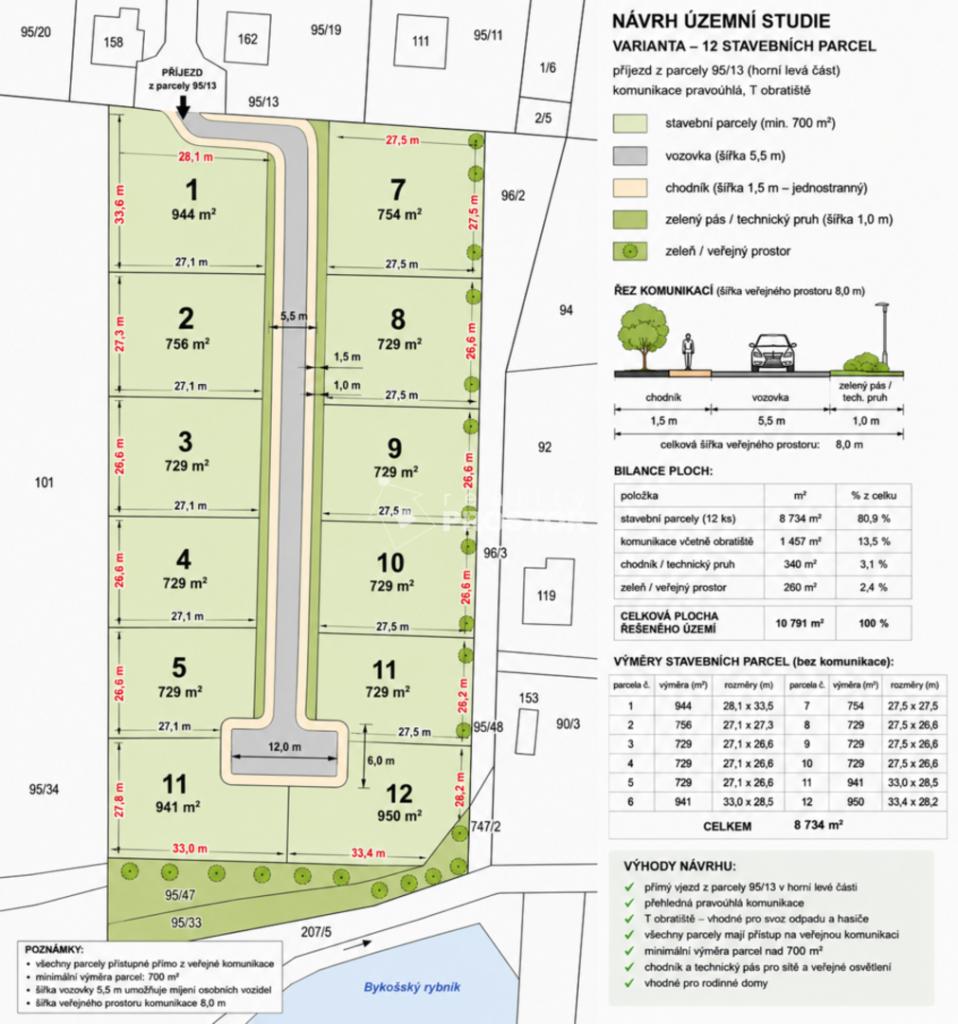 Prodej pozemku 10791 m2