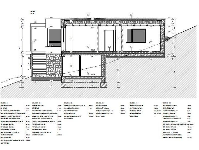 Prodej domu 135 m2
