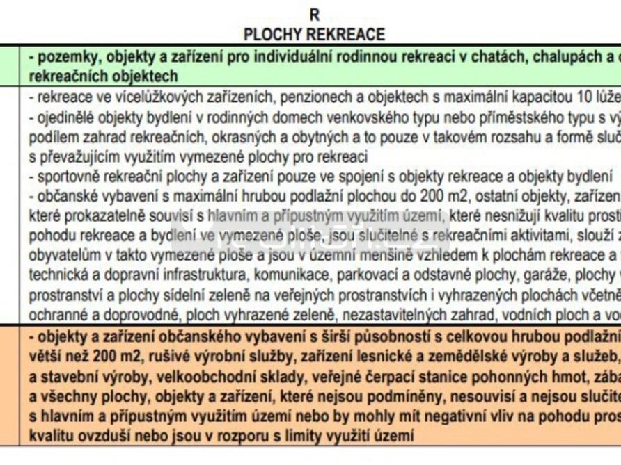 Prodej pozemku 1185 m2, Blovice – náhled fotky 24