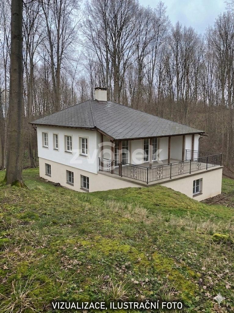 Listing 2