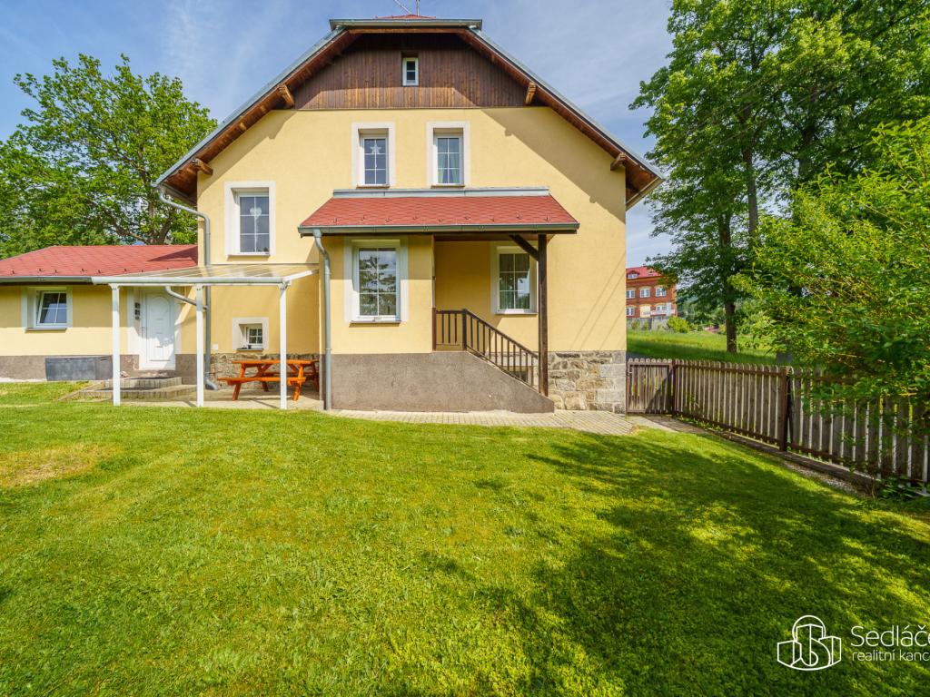 Listing 4