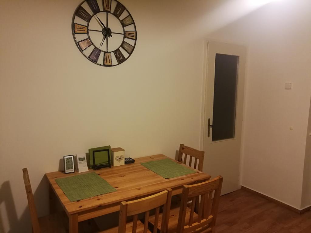 Spolubydleni bytu celý pokoj 80 m2