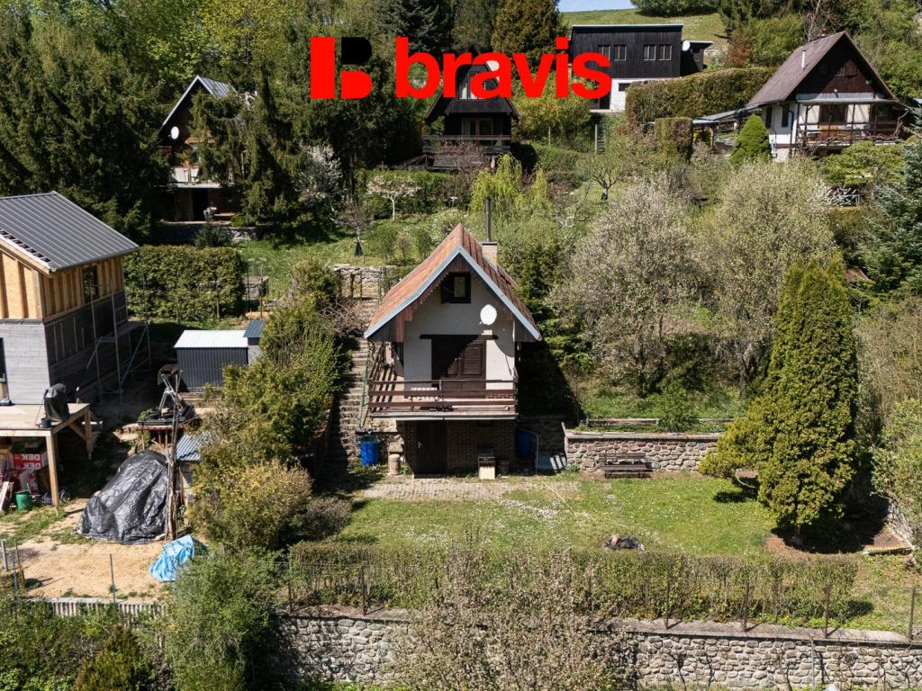 Ostatní