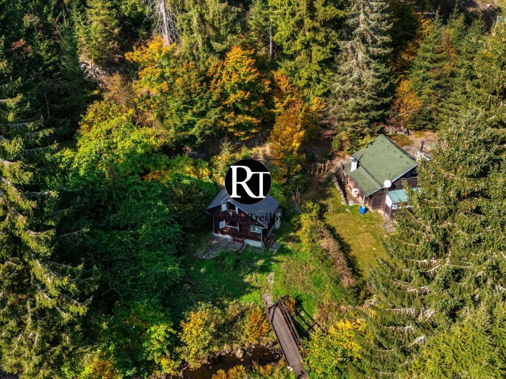 Listing 4