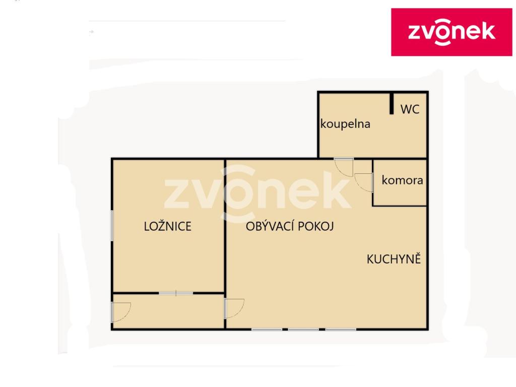 Listing 1