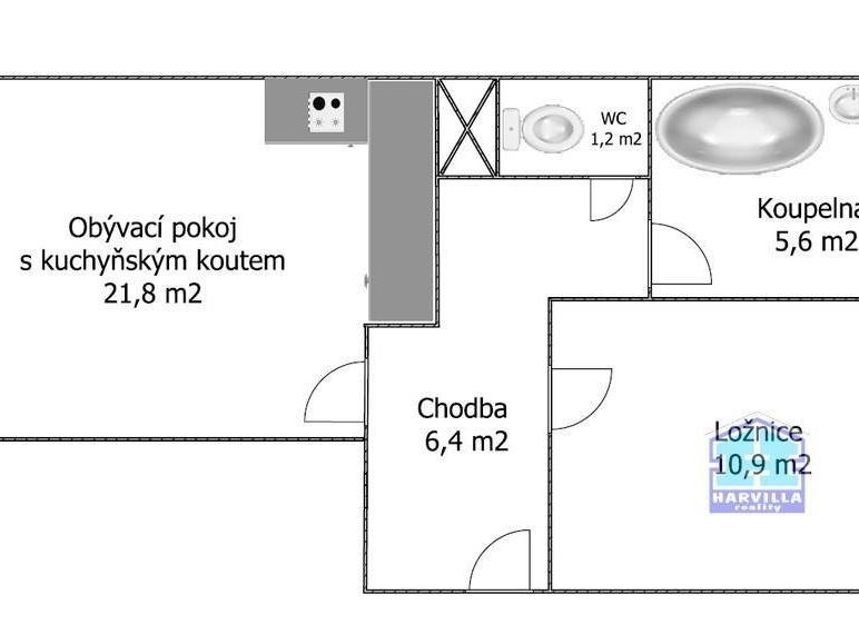 Listing 1