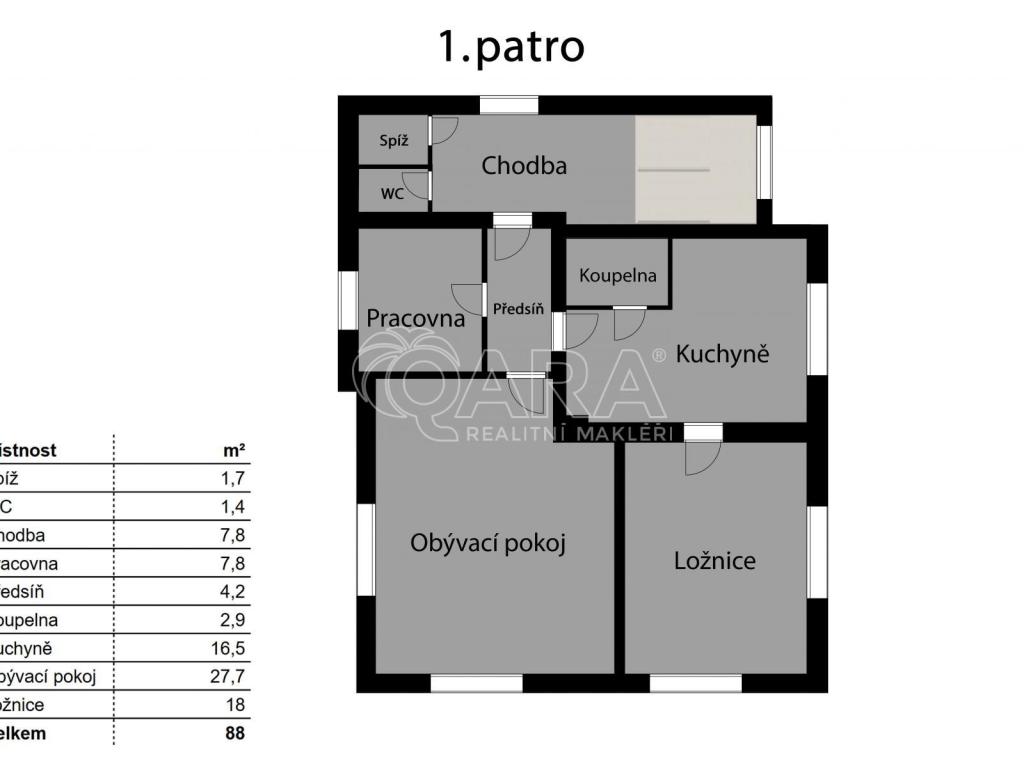 Prodej domu 184 m2, Soběslav – náhled fotky 30