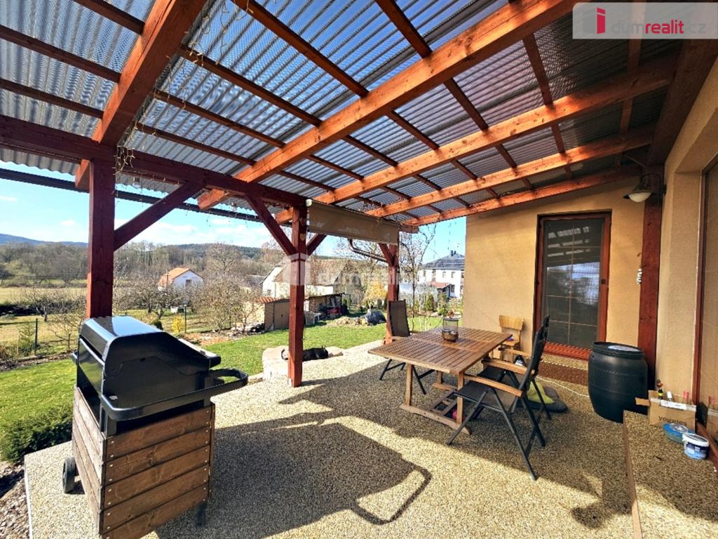Listing 3