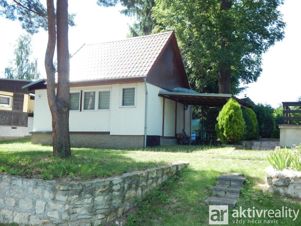 Listing 0