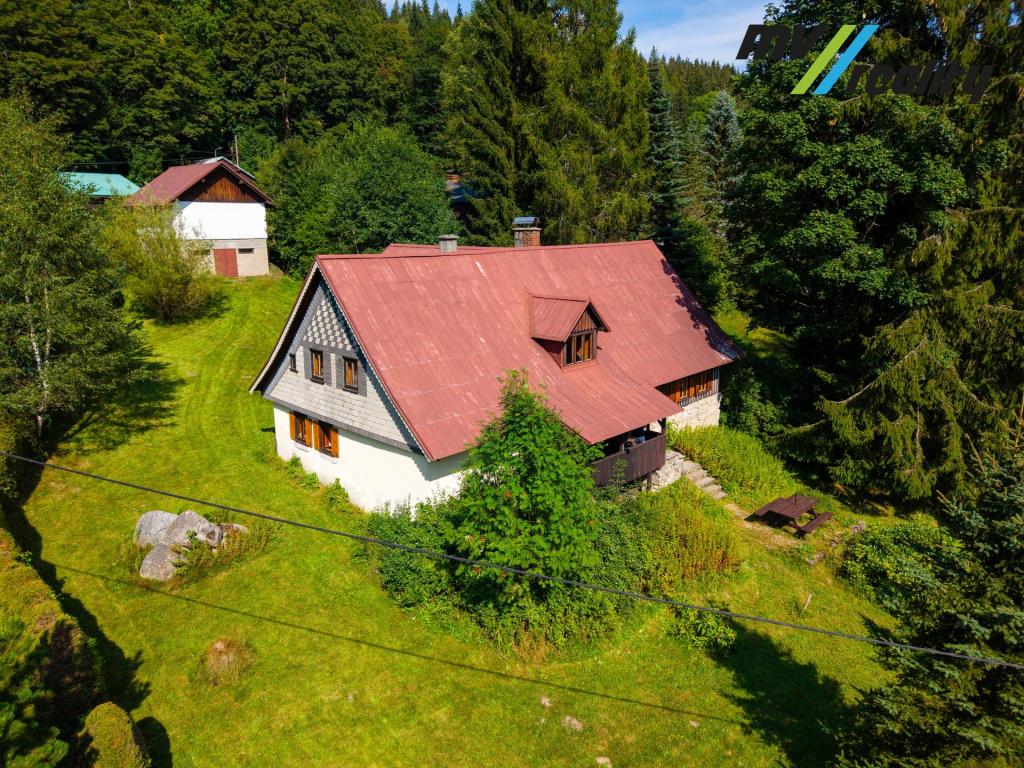 Listing 0