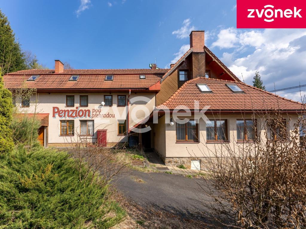 Listing 2